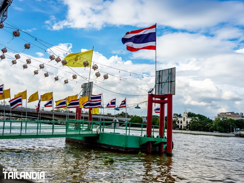 El tiempo en Bangkok y su clima