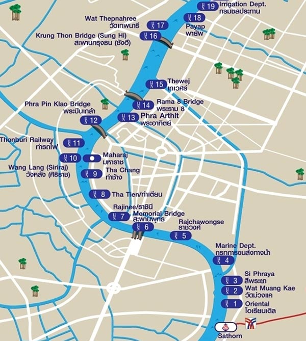 Mapa paradas río Bangkok