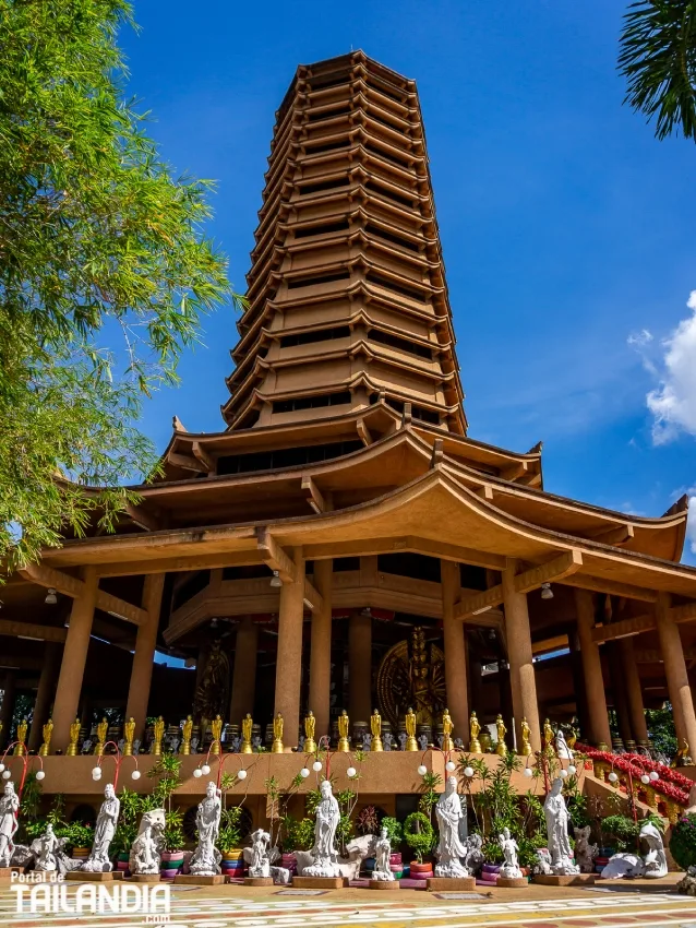 Pagoda de Guan Yin Shrine en Bangkok