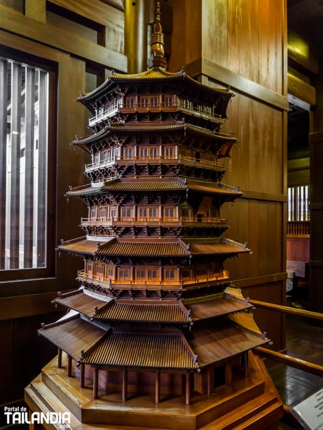 Nan Lian Garden y museo de madera